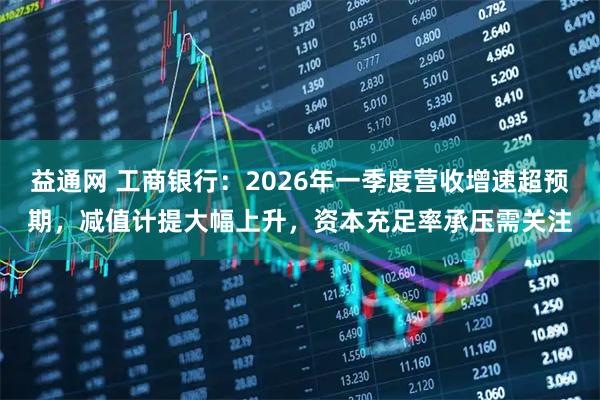 益通网 工商银行：2026年一季度营收增速超预期，减值计提大幅上升，资本充足率承压需关注