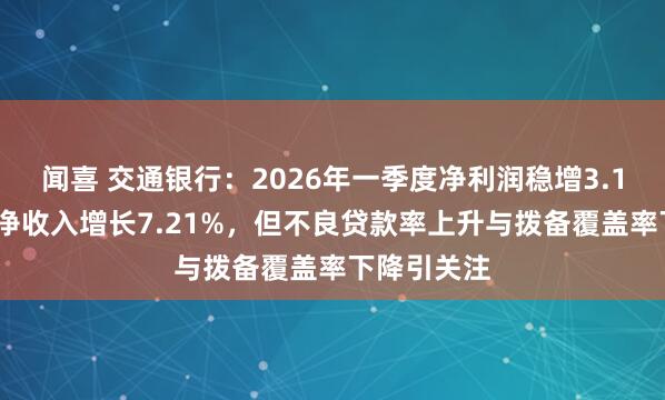 闻喜 交通银行：2026年一季度净利润稳增3.11%，利息净收入增长7.21%，但不良贷款率上升与拨备覆盖率下降引关注